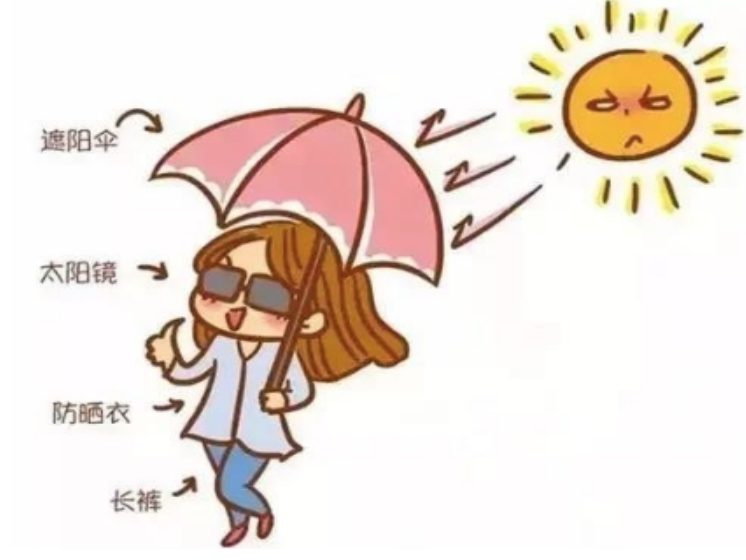 為什么涂了防曬霜還會發(fā)黑